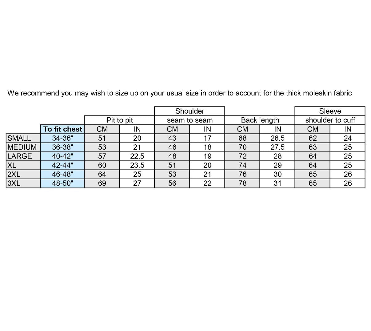Ink Blue French Moleskin Chore Jacket Made In England