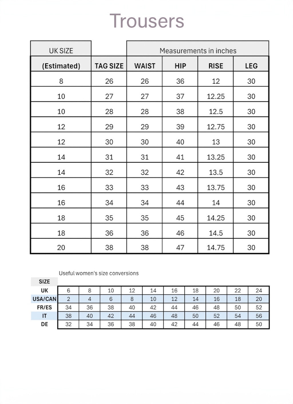 Workwear 2 Piece Suit Faded Indigo