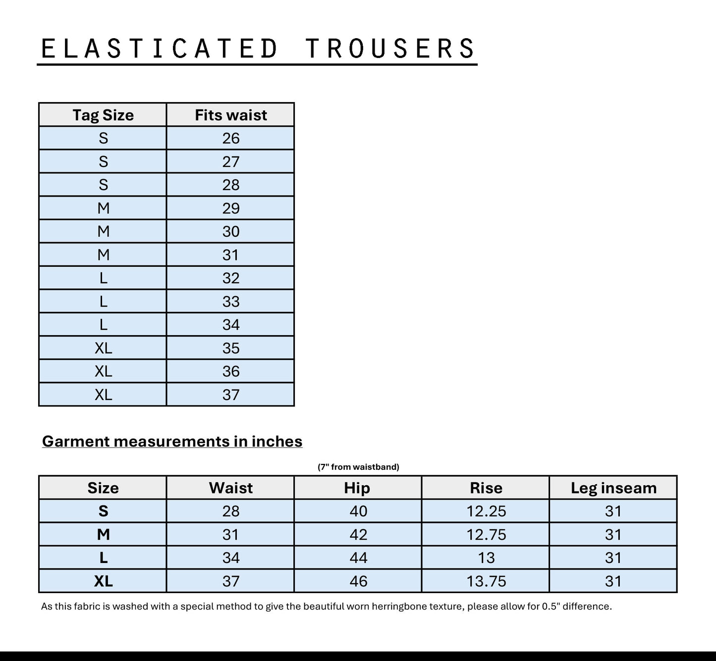 French Workwear 2 Piece Trouser Suit Bugatti Blue Cotton