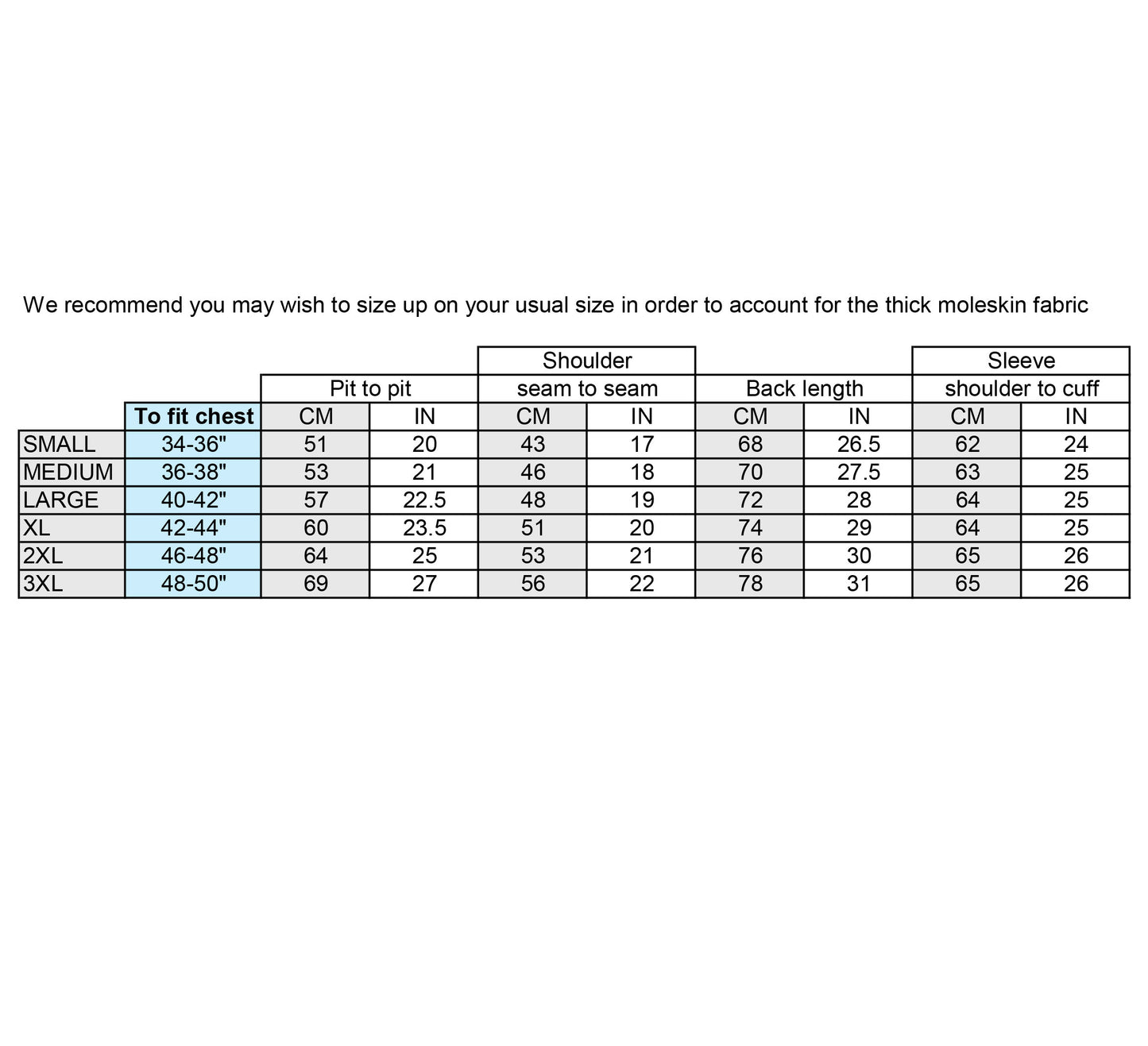 Ink Blue French Moleskin Chore Jacket Made In England